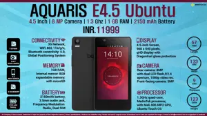 Quick Facts - BQ Aquaris E4.5 Ubuntu Edition 3G